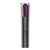 Automatic Hair Curler